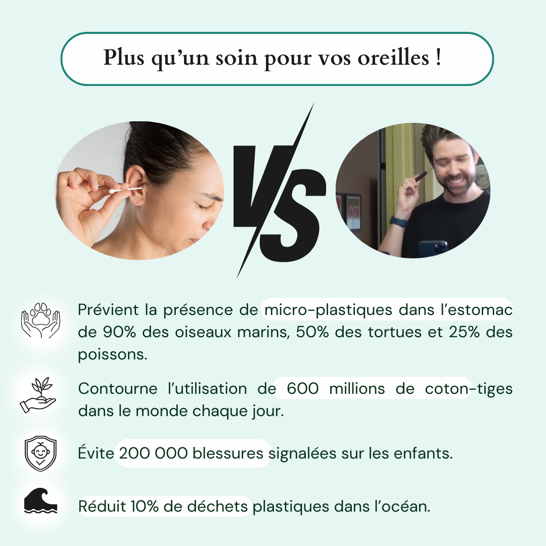 Nettoyeur d'oreilles à vision assistée